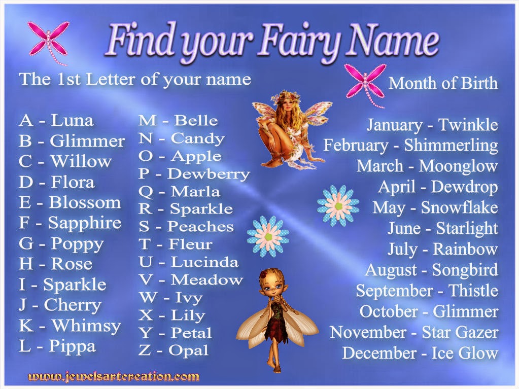 What's Your Fairy Name? | A Magical 